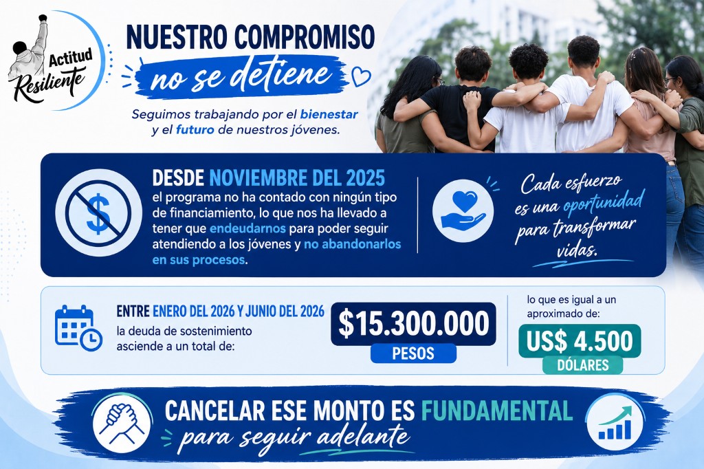 Compromisos adquiridos