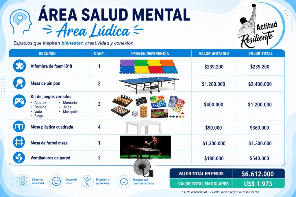 Área Lúdica
